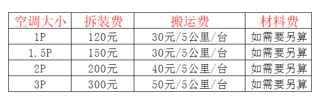 万荣空调移机及费用电话在哪里找